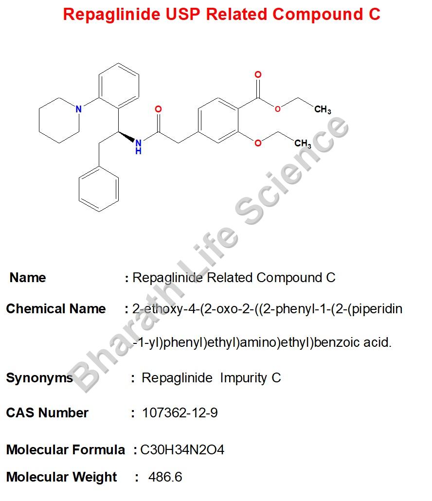 Repaglinide Related Compound C
